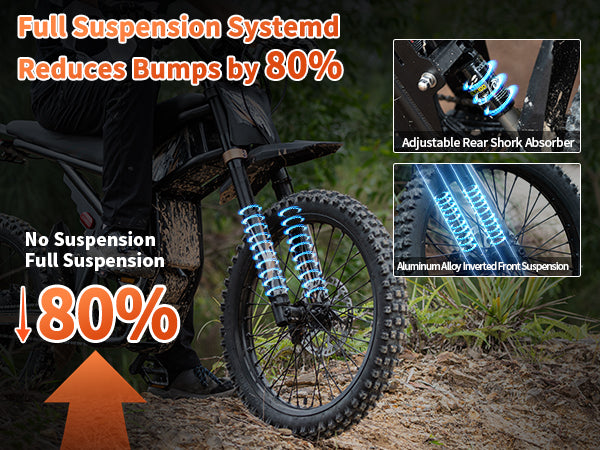 Riding Times  GT73 Pro Dual Battery High-Performance Electric Dirt E-Bike