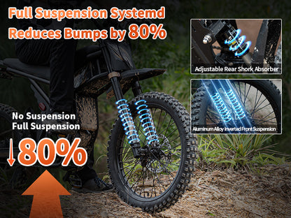 Riding Times  GT73 Pro Dual Battery High-Performance Electric Dirt E-Bike