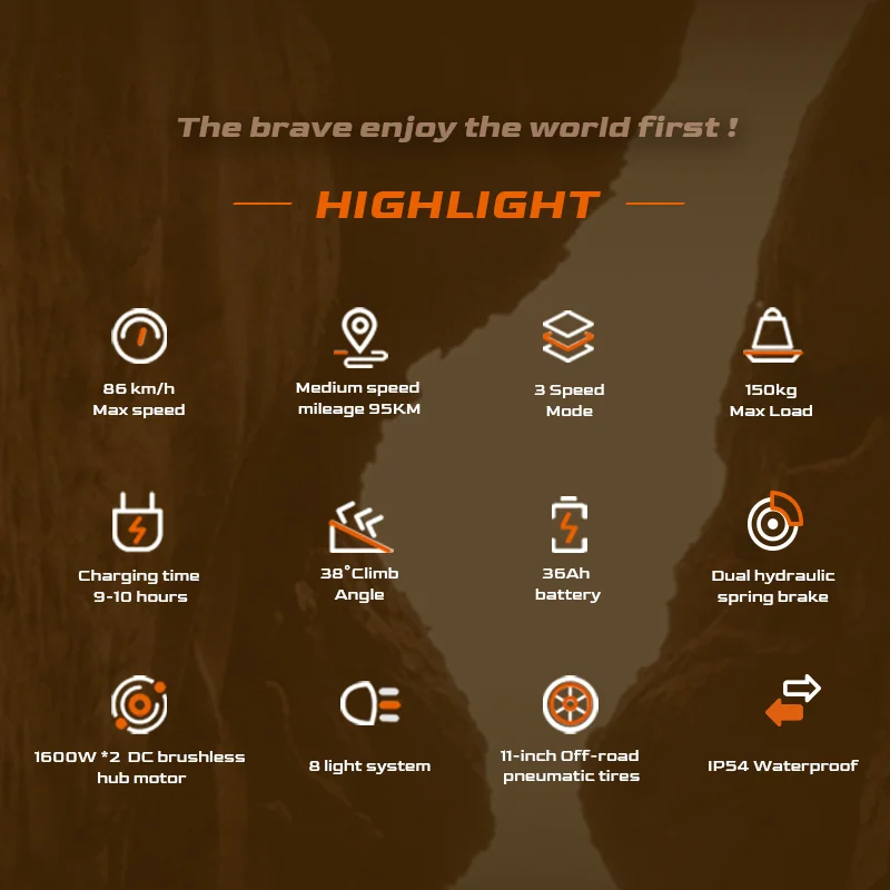 Geleipu GTEVO Electric Scooter