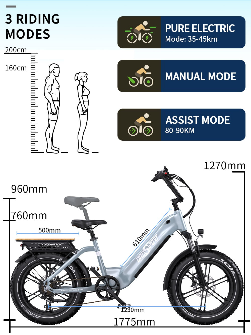 Onesport OT08 Hydraulic Brakes & 20×4.0" Fat Tyres E-Bike