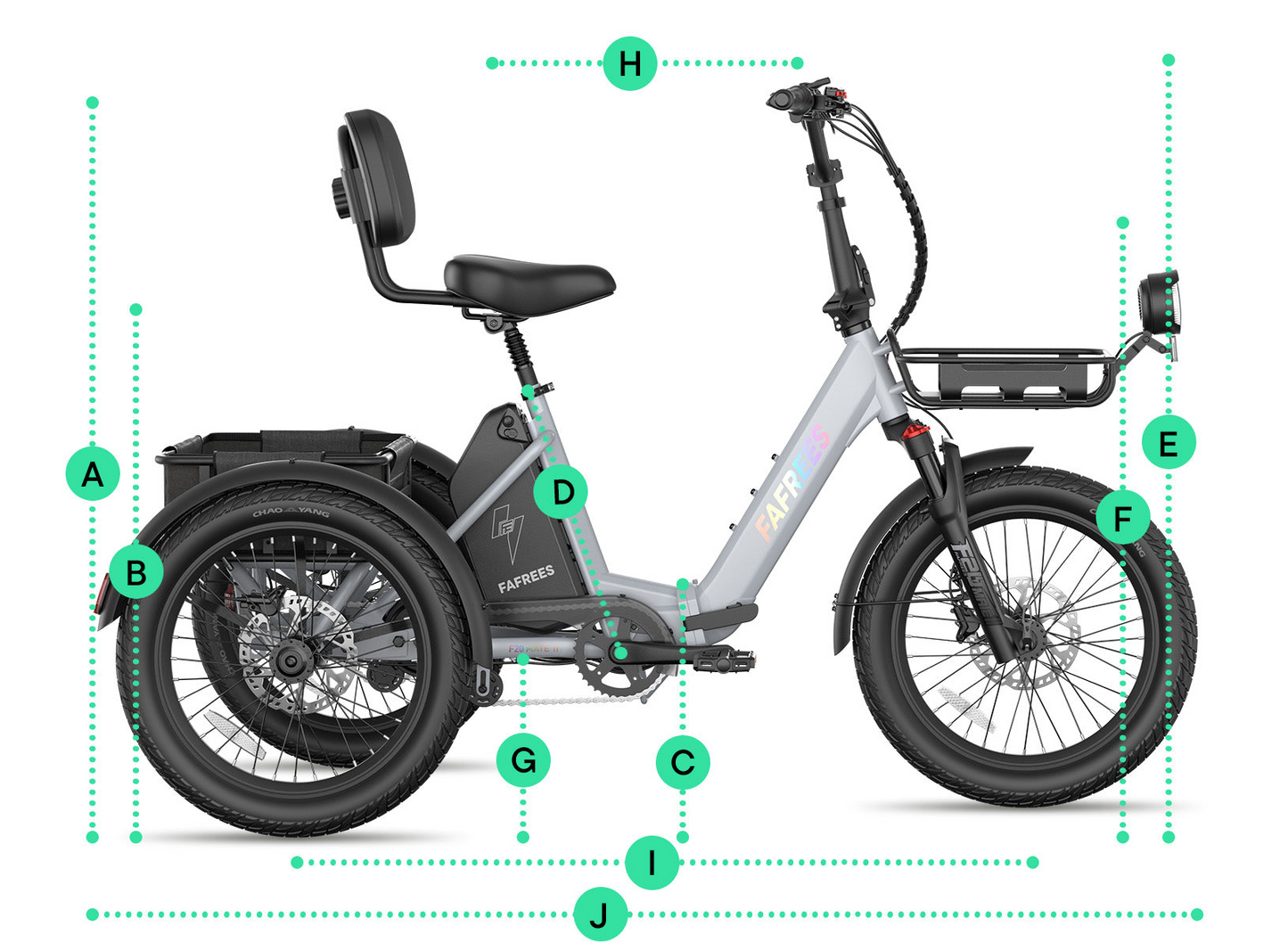 Fafrees F20 Mate II  Foldable E-trike
