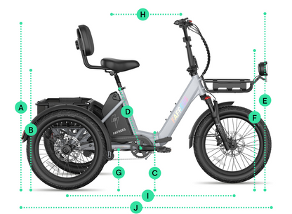 Fafrees F20 Mate II  Foldable E-trike