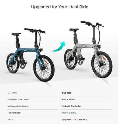 Fiido D11 250W Torque-Sensor Folding Light E-bike
