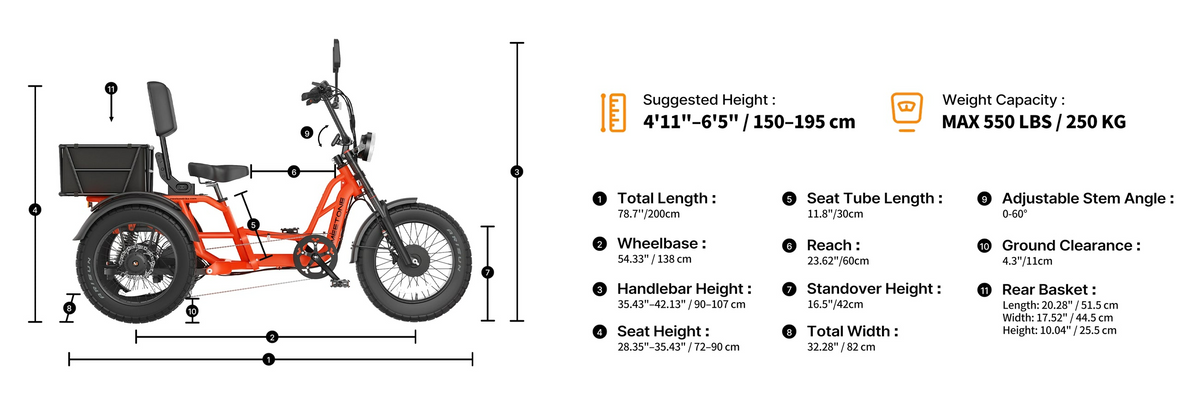Meet One Tour 2.0 electric trike dimensions and technical specifications chart.