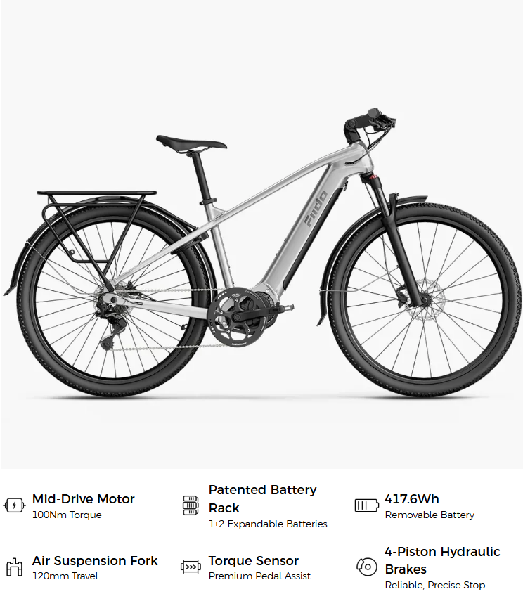 Fiido Nomads Pro 100Nm Mid-Drive Touring E-bike