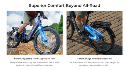 ENGWE E26 3.0 Mid-Drive Full Suspension Electric Bike(New Arrival)