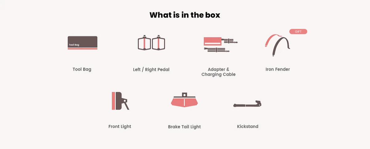 pvy_f20-WHAT_IS_IN_THE_BOX